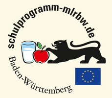 Quelle: Evangelischer Kindergarten Schwabhausen